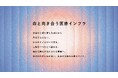 メディフォン、新コーポレートアイデンティティ（CI）を策定　「命と向き合う医療インフラ」を掲げ、AI時代の存在意義を再定義