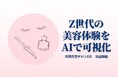 【業界初】wowwe、AIカメラによるZ世代データ解析で次世代サロンDX実証を開始
