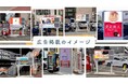 フットケア専門店ブランド「ドクターネイル爪革命」全国22カ所のコインパーキングでのプロモーションを開始
