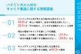 若手バイリンガル人材の44.0%が、「新しい環境で、自分の可能性を試したい」と転職を視野に キャリアを築く上で、4割以上が「グローバルに活躍できる環境」に魅力