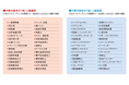 あの「AIによる代替職業予測」を調査実務を担当した元・野村総研コンサルタントが語る——なぜ予測は外れたのか?そして次の10年をどう読むか?