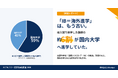 【「IB＝海外進学」は誤解？】国際バカロレア入試経由の大学進学先に関する集計調査