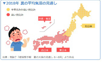 ダブル高気圧 の到来で今年も暑い夏がやってくる 28 湿度 しつど コントロール による清涼効果を可視化検証 ダイキン工業株式会社のプレスリリース