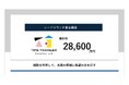 TIME TRAVELER株式会社、既存株主を引受先とする J-KISS型新株予約権により1億円の調達を実施し、累計調達額は約2億8,600万円になりました