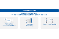 医師のデジタル行動を可視化! 製薬企業のデジタルマーケティング戦略を深化させる新サービス「Logscape(ログスケ)」を提供開始