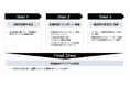 インサイト把握・プランニングサービス「Detail RADAR」を開始
