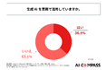 生成AIを業務で活用している人の割合は約4割!FutureRays株式会社が日本企業で働くホワイトカラーのビジネスパーソンを対象に「生成AIの業務活用に関する実態調査」を実施!
