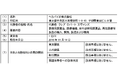 ヘカバイオ株式会社との資本業務提携について