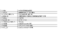 当社完全子会社間における診断薬卸売事業の譲渡に関する基本合意書締結のお知らせ