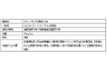 アルフレッサ ファーマ株式会社によるラキソベロン内用液0.75%の製造販売承認の承継に関するお知らせ