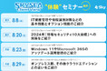 今こそ見直したい脆弱性対策！ SKYSEA Client Viewが支援するアップデート管理をご紹介