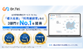 応対評価自動化サービス「Dr.Tel」、「導入社数」「利用継続率」など3部門でNo.1を獲得