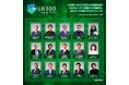 上場CXO限定ビジネスカンファレンス「WEB300 Conference」SUPPORTED BY ミキワメ　第2段登壇者発表！