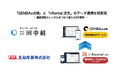 田中組と北海産業が建設現場とレンタル会社間の貸出商品連携を実現！点検業務を効率化