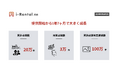 建機の点検表・修理伝票をペーパーレス化する「i-Rental 点検」累計点検写真登録数が1,000,000件を突破