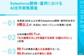 【Salesforce開発・運用におけるAI活用実態調査】約4割がAIを「活用できていない」、背景に「ツール選定の難しさ」「セキュリティ不安」　一方約9割が「属人化した業務をAIで平準化できる」と期待
