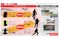 【スポーツ指導の新しい形】地域密着型スキルマッチングサービス「キネヅカ」、正式リリース。東京・埼玉からスタートし、順次エリア・種目を拡大予定