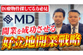 【エムディー株式会社】カルー株式会社によるYouTube企画「突撃となりの開業医チャンネル」に取材出演