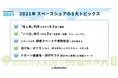 スペースマーケット「スペースシェア・トレンド2021」発表！「推し会」目的のレンタルスペース利用が2年で9.2倍