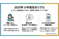 【2025年 小中高生調査】　尊敬する人は身近な関係性が中心、最多は「お母さん」／将来は「その他・未定」が約2割／スマホ利用は「動画視聴」が最多