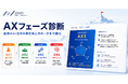 組織のAI変革フェーズを5分で可視化｜AICX協会、AI変革の成熟度診断ツール「AXフェーズ診断」を提供開始