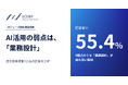 AIは「使えている」。だが、「任せる」準備ができていない。AICX協会、展示会来場者715名の「AXフェーズ診断」を分析。スコア下位3問はすべて「業務設計」