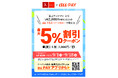京王アートマン 「au PAY 最大5%割引クーポン」