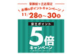 京王アートマン　聖蹟桜ヶ丘店限定　京王ポイント5倍キャンペーン開催