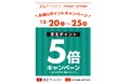 京王アートマン「京王ポイント5倍キャンペーン」