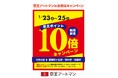 京王アートマン 聖蹟桜ヶ丘店・府中店・高幡店限定　京王ポイント10倍キャンペーン