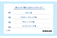 夏メイクに取り入れたいカラーランキング1位はブルー系!