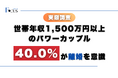 【実態調査】世帯年収1,500万円以上のパワーカップル、4割が「離婚を意識」。