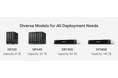 Synology はActiveProtectのラインナップを拡大し、成長する企業の需要に対応