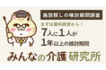 【まずは資料請求から】施設探しの検討期間、７人に１人は１年以上 ── 平均は159日から198日に伸長｜みんなの介護研究所「施設探しの検討期間調査」＜2026年９月＞