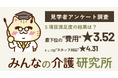 【見学者アンケート５項目満足度】"スタッフ対応"★4.31・"費用"★3.52で３年間順位不変｜みんなの介護研究所「見学アンケート５項目満足度調査」＜2026年９月＞
