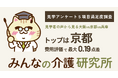 【見学者の声から見る大阪vs京都vs兵庫】見学満足度は５項目すべて京都が最高｜みんなの介護研究所「見学アンケート５項目満足度調査」＜2026年9月＞