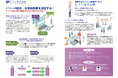 「東京都府中市発スタートアップ」株式会社むさし府中出版、測定×評価によるイベント評価事業を開始