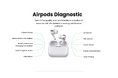 PhonecheckからAirPods向けの診断ツールを発表