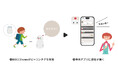 コミュニケーションロボット「BOCCO emo」とミマモルメが連携