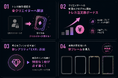 「オシコレ」が4つの大型アップデートを実施 — 認定制だったトレカ製作機能を全クリエイターに開放、新還元プログラム「トレカ現像数ボーナス」も新設