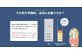 不動産売買が定額制で自由に!新サービス「まるとくパス」が登場