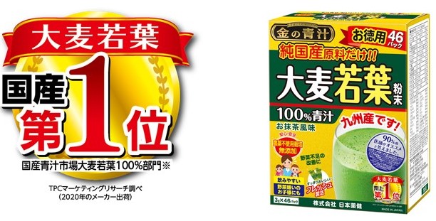 伸長する国産青汁市場におけるシェアは5割強！「純国産大麦若葉100%粉末」が​5年連続売り上げNo.1を獲得｜日本薬健のプレスリリース