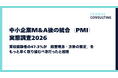 【調査】M&A買収経験者の47.3%が「経営理念・方針の策定と共有」をもっと早く取り組むべきだったと回答｜中小企業M&A後の統合（PMI）実態調査2026