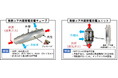 排熱を電力に変える『S2-Cシリーズ』、資源エネルギー庁の省エネ補助金の補助対象設備として登録