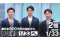 【BtoB広告運用 支援事例】株式会社KASHIKA「データ×AIサービス」の支援事例を公開—商談数2倍・展示会比で商談単価1/33を達成
