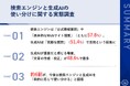 【検索エンジン vs 生成AI、情報収集のニューノーマルは?】約6割が、「公式情報重視」「具体的なWebサイト閲覧」に検索エンジンを選択 一方、「気軽な質問」では、半数以上が生成AIを活用