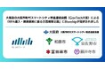 大阪府の大阪市町村スマートシティ推進連絡会議(GovTech大阪)による「RPA導入・提供業務に係る企画提案公募」にBlueshipが採択されました