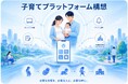 Blueship、妊婦のための支援給付金を起点とした「子育てプラットフォーム構想」を発表