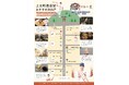 【オイシックス新潟】上古町商店街との20周年記念コラボ第二弾！おすすめマップを球場・商店街に掲示