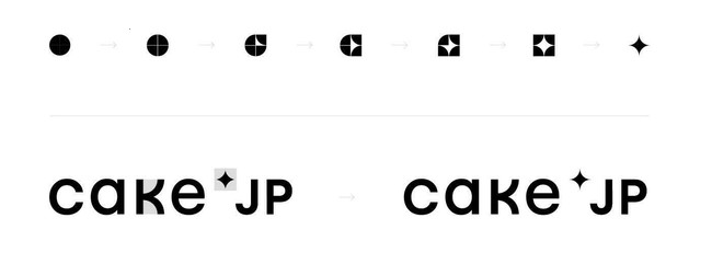ケーキ専門通販サイト Cake Jp 人を思いやる気持ち をコンセプトにロゴをリニューアル 株式会社cake Jpのプレスリリース